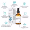 Melao Salicylic Acid Serum