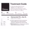 The Ordinary Niacinamide 10% Zinc 1%
