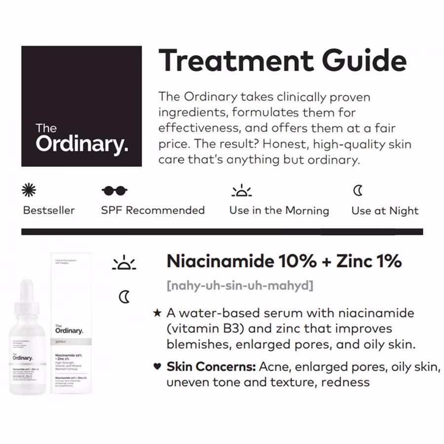 The Ordinary Niacinamide 10% Zinc 1% - Image 2